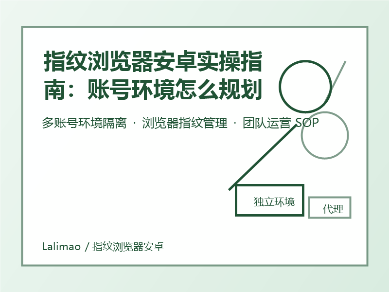 指纹浏览器安卓实操指南:账号环境怎么规划