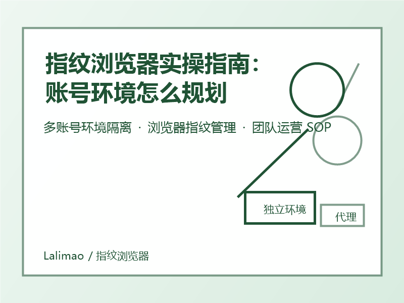 指纹浏览器实操指南:账号环境怎么规划