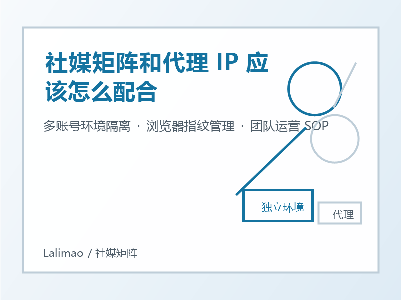 社媒矩阵和代理 IP 应该怎么配合