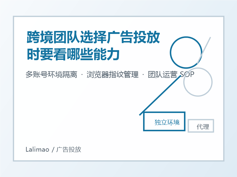 跨境团队选择广告投放时要看哪些能力